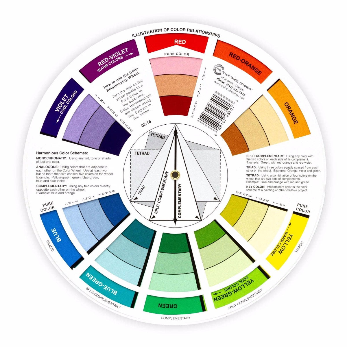 Pocket Color Wheel Mixing Guide -väriopas