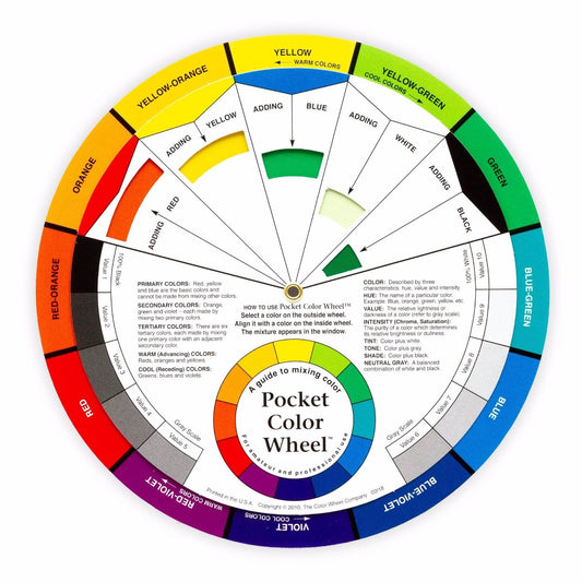 Pocket Color Wheel Mixing Guide -väriopas