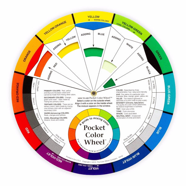 Pocket Color Wheel Mixing Guide -väriopas